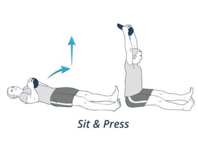 Kettlebell Sit-ups and press