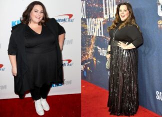 Chrissy Metz Weight Loss
