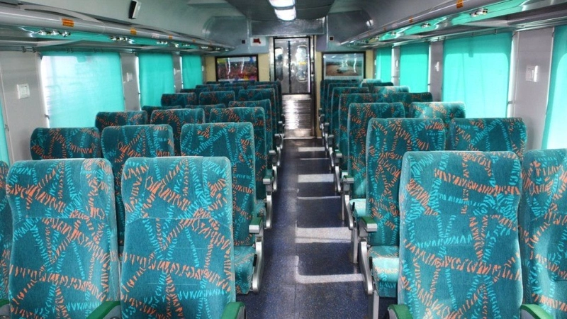 Gatimaan Express